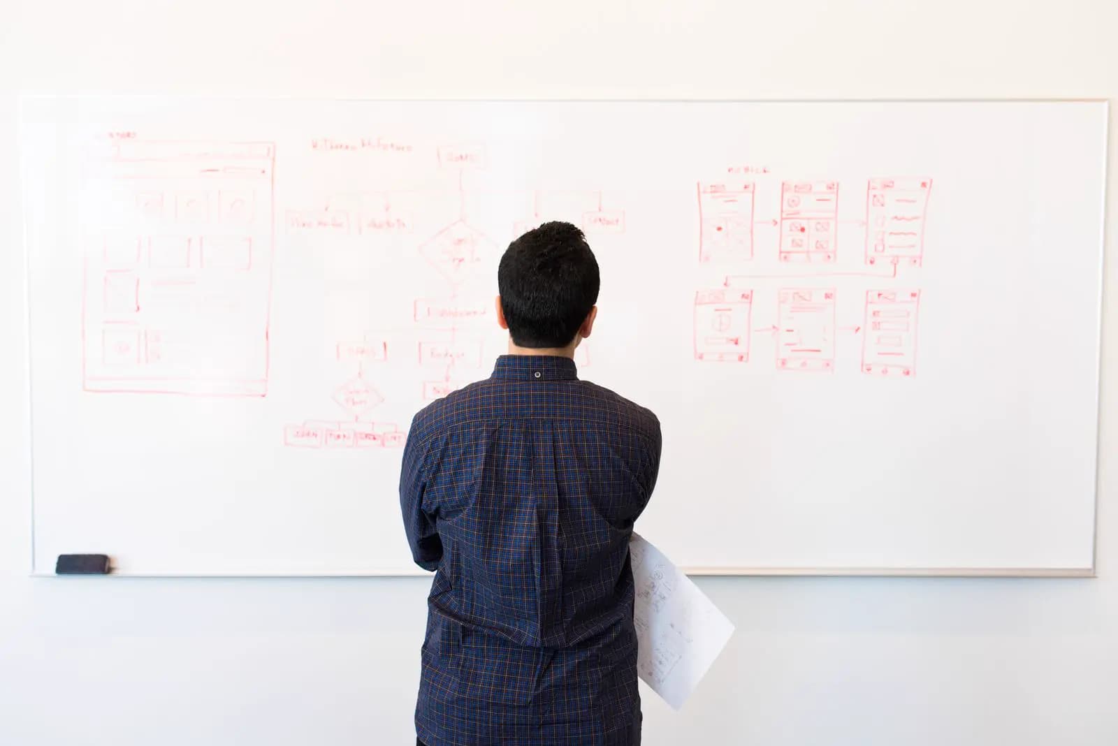 A designer reviewing website wireframes sketched on a whiteboard